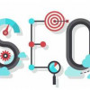 Iron City Seo